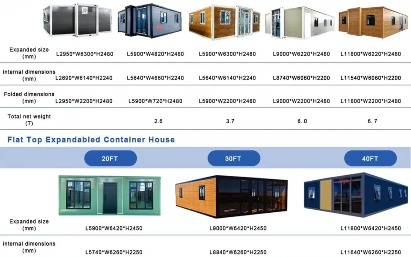 Expandable House Installation Guide: Site, Crane & Connections
